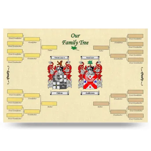 Record Your Own Family Tree