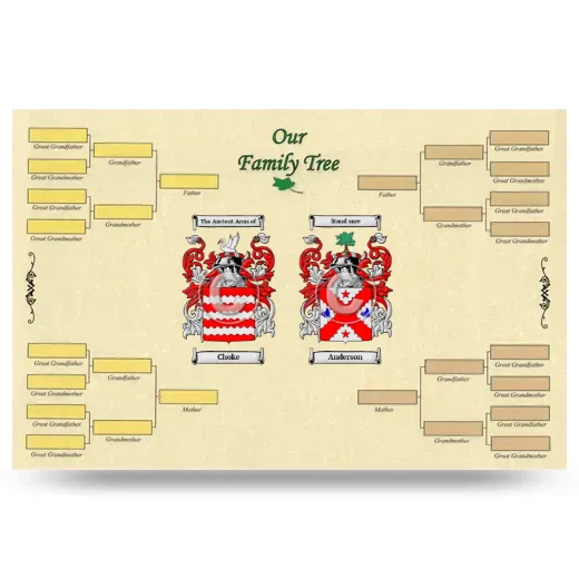 Record Your Own Family Tree