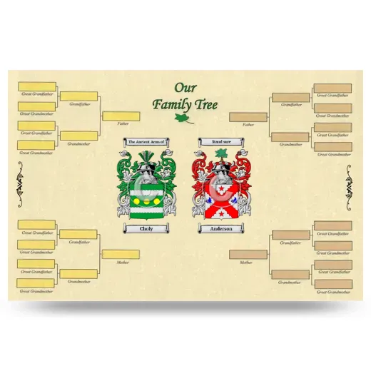 Record Your Own Family Tree