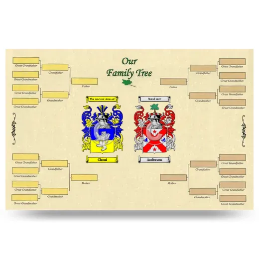 Record Your Own Family Tree