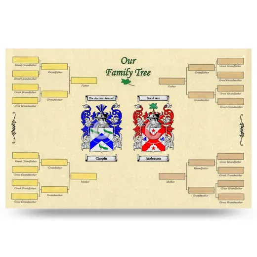 Record Your Own Family Tree