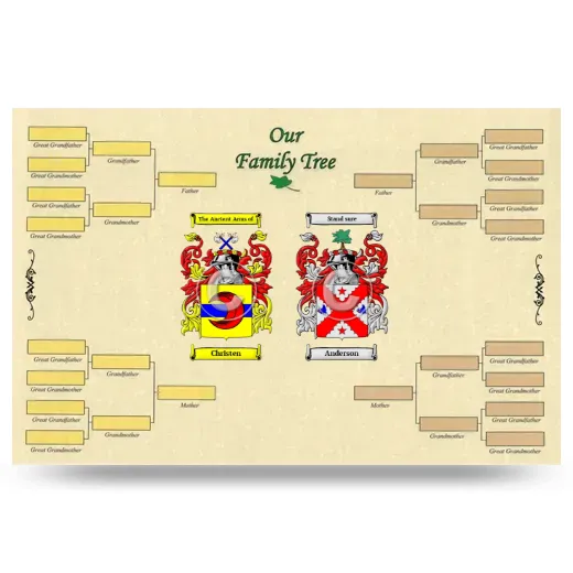 Record Your Own Family Tree