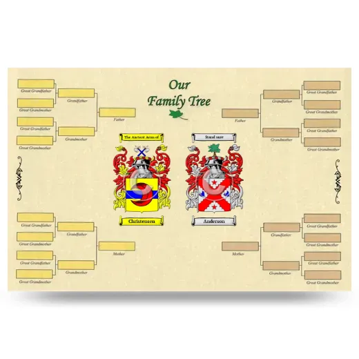 Record Your Own Family Tree