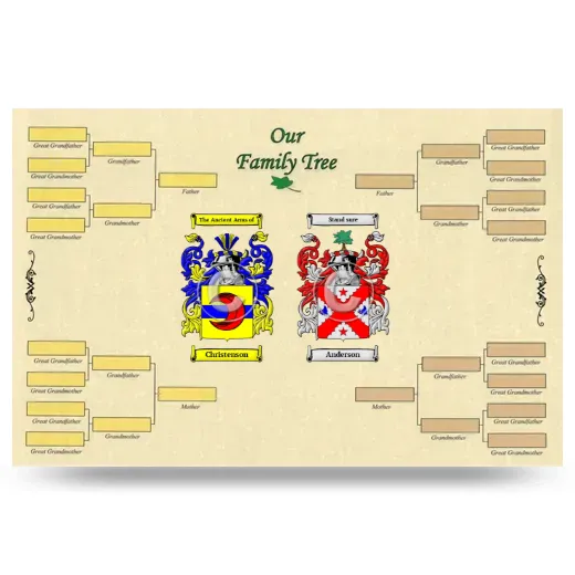 Record Your Own Family Tree