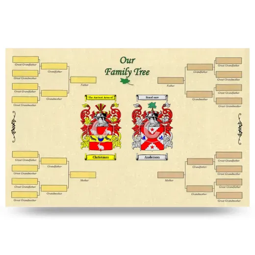 Record Your Own Family Tree