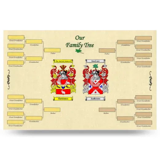 Record Your Own Family Tree