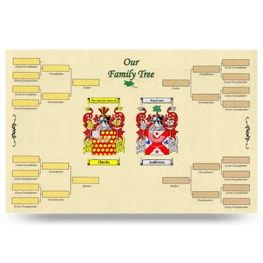 Record Your Own Family Tree