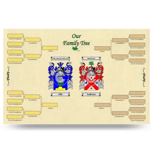 Record Your Own Family Tree