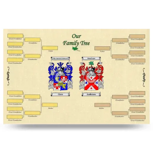 Record Your Own Family Tree