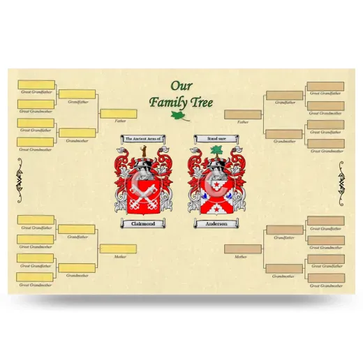 Record Your Own Family Tree