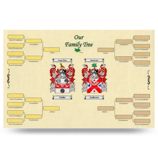 Record Your Own Family Tree