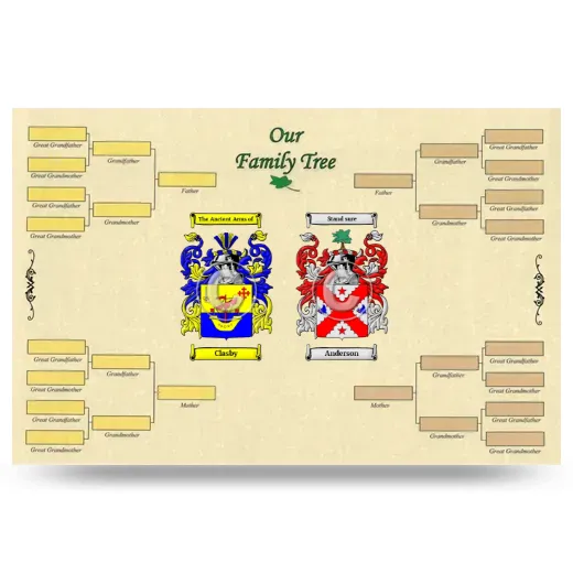 Record Your Own Family Tree