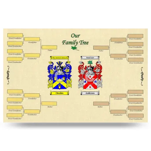 Record Your Own Family Tree