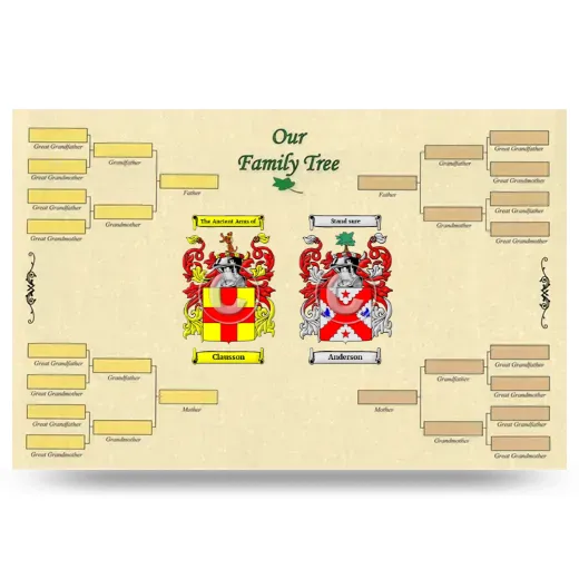 Record Your Own Family Tree