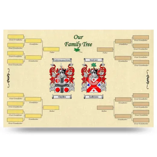 Record Your Own Family Tree