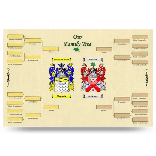 Record Your Own Family Tree