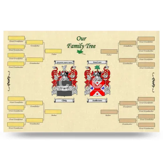 Record Your Own Family Tree