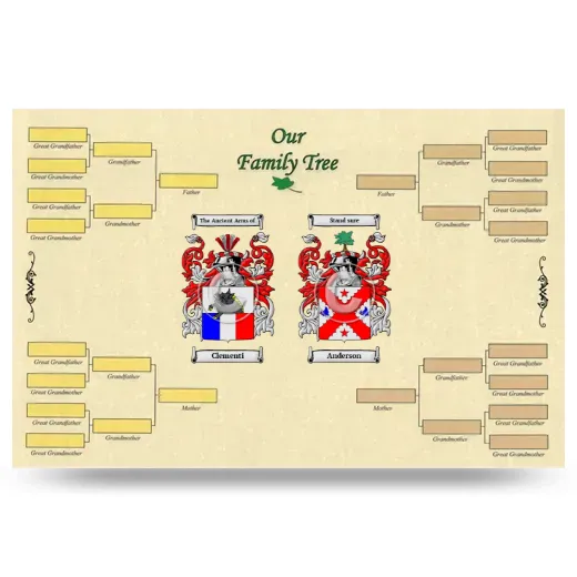 Record Your Own Family Tree