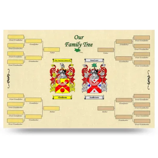 Record Your Own Family Tree