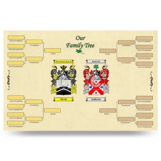 Record Your Own Family Tree