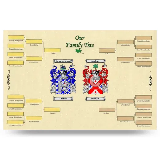 Record Your Own Family Tree