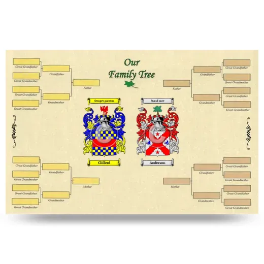 Record Your Own Family Tree