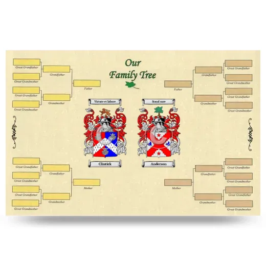 Record Your Own Family Tree