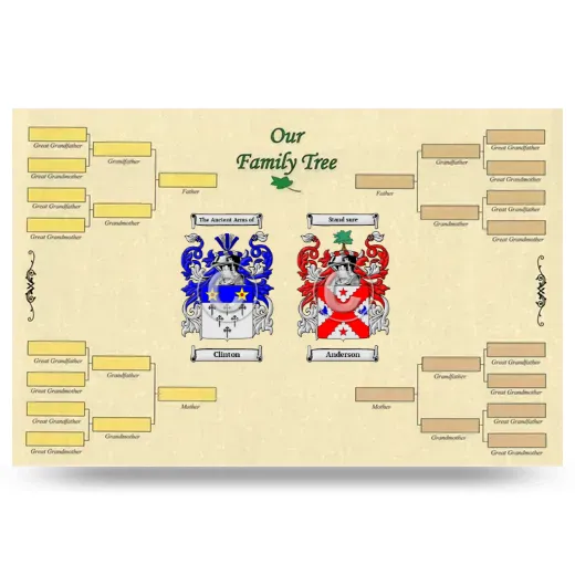 Record Your Own Family Tree