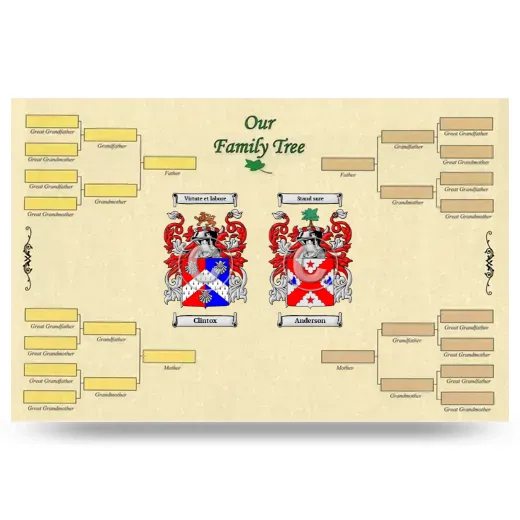 Record Your Own Family Tree