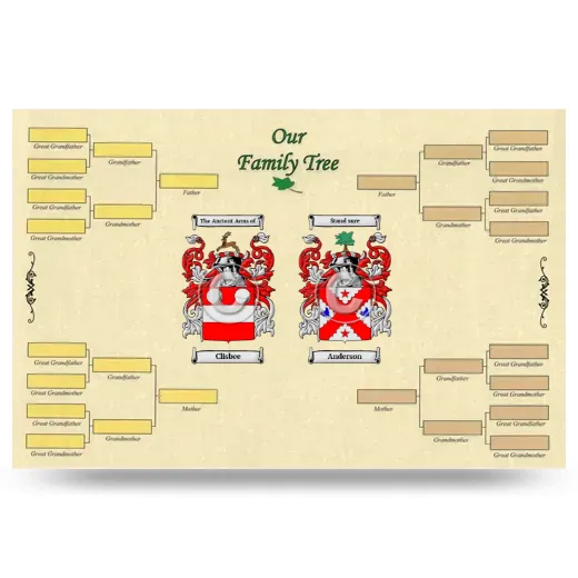 Record Your Own Family Tree