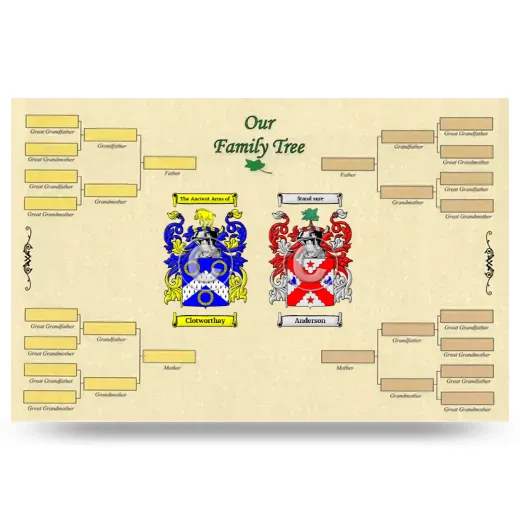 Record Your Own Family Tree