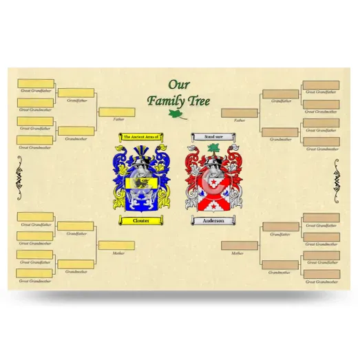 Record Your Own Family Tree