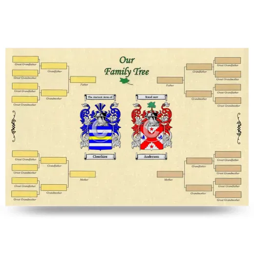 Record Your Own Family Tree