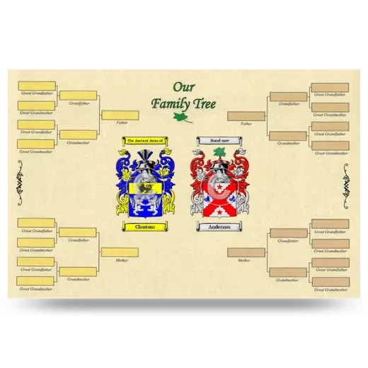 Record Your Own Family Tree