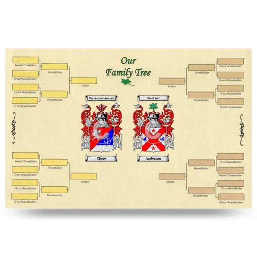 Record Your Own Family Tree