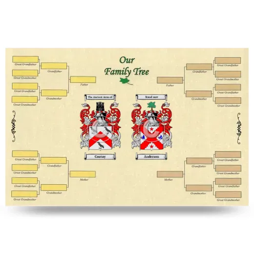 Record Your Own Family Tree