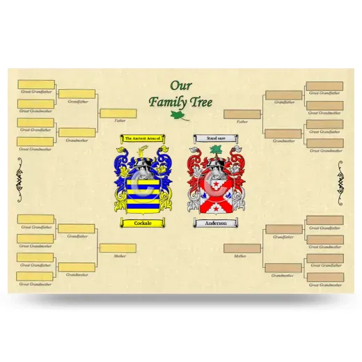 Record Your Own Family Tree