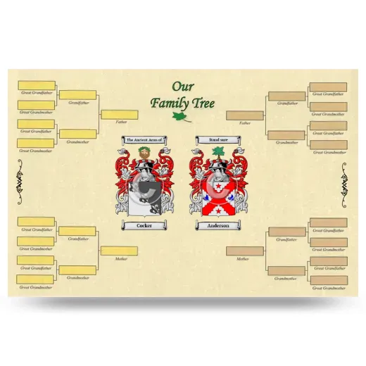 Record Your Own Family Tree