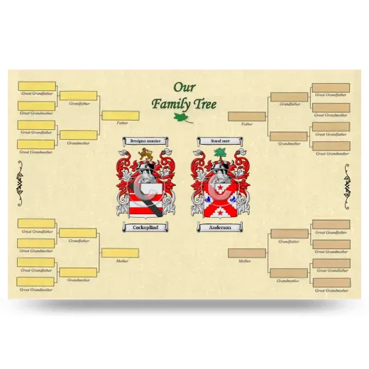 Record Your Own Family Tree