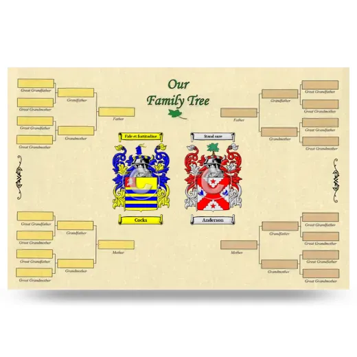 Record Your Own Family Tree