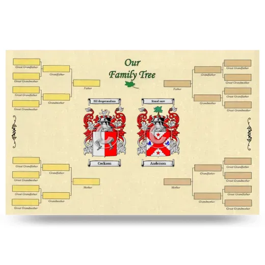 Record Your Own Family Tree