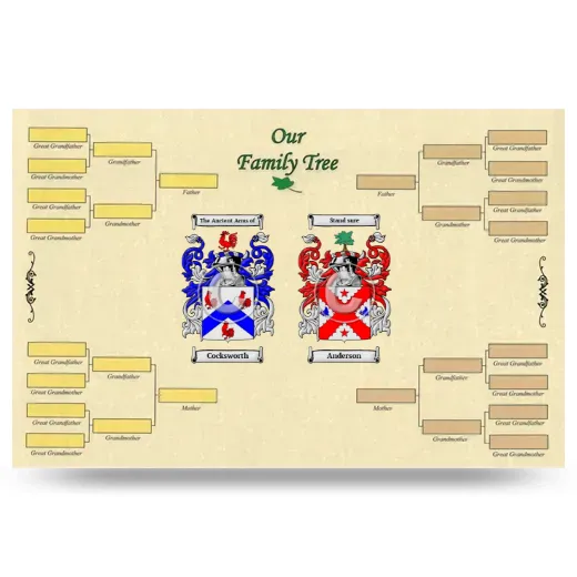 Record Your Own Family Tree