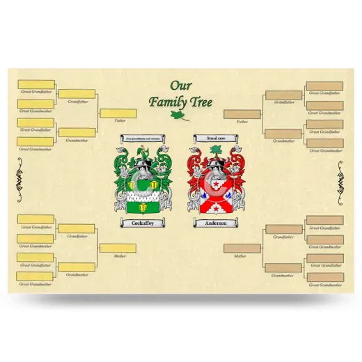 Record Your Own Family Tree