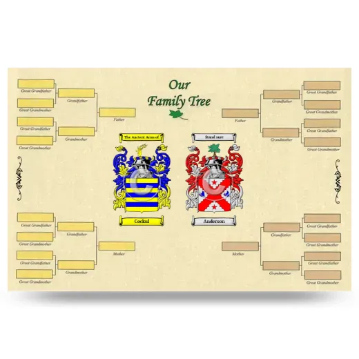 Record Your Own Family Tree