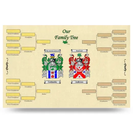 Record Your Own Family Tree