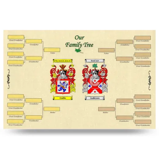 Record Your Own Family Tree