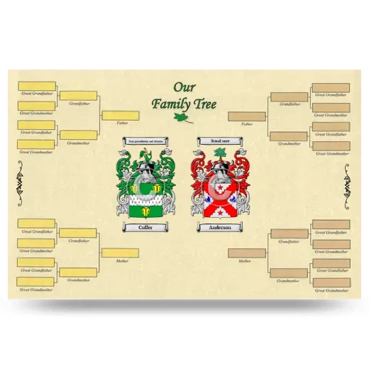 Record Your Own Family Tree