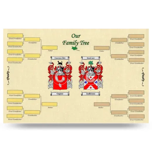 Record Your Own Family Tree