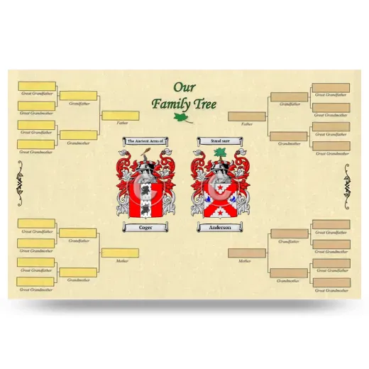 Record Your Own Family Tree