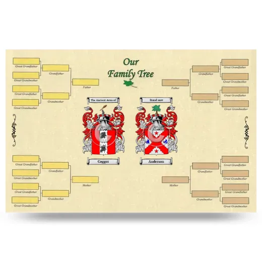 Record Your Own Family Tree
